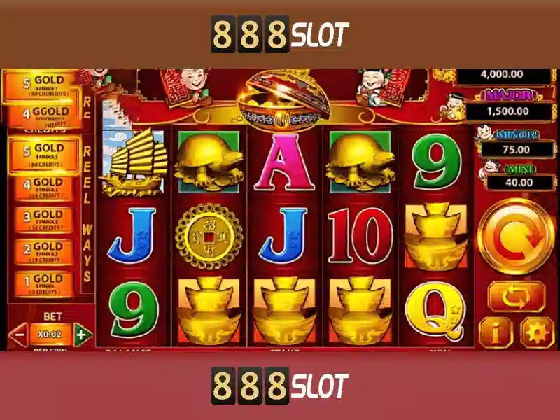 Giới Thiệu 888SLOT