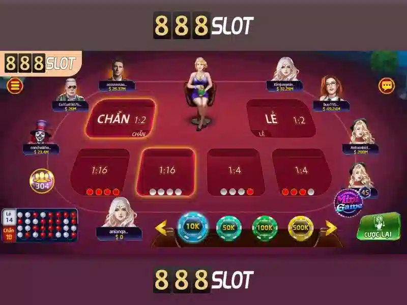 Hướng Dẫn Đăng Nhập 888SLOT