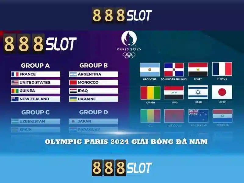 Cách Vào Trang Chủ 888slot Com Link